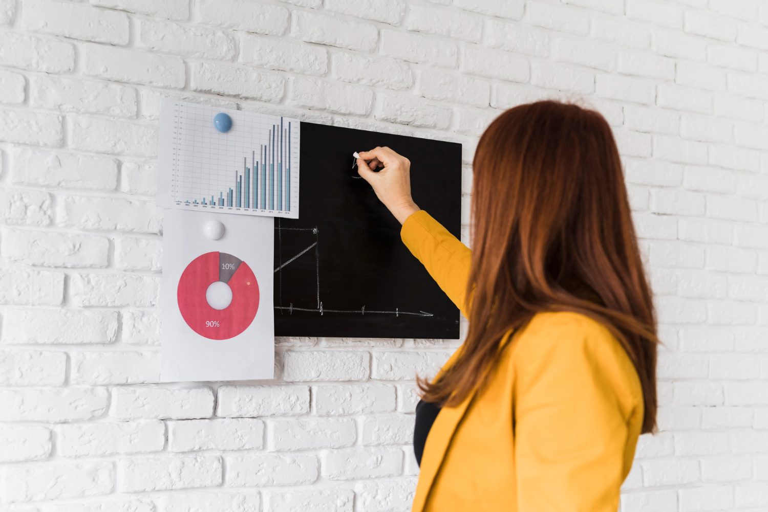 Dynamic ad example or a graph showing performance metrics