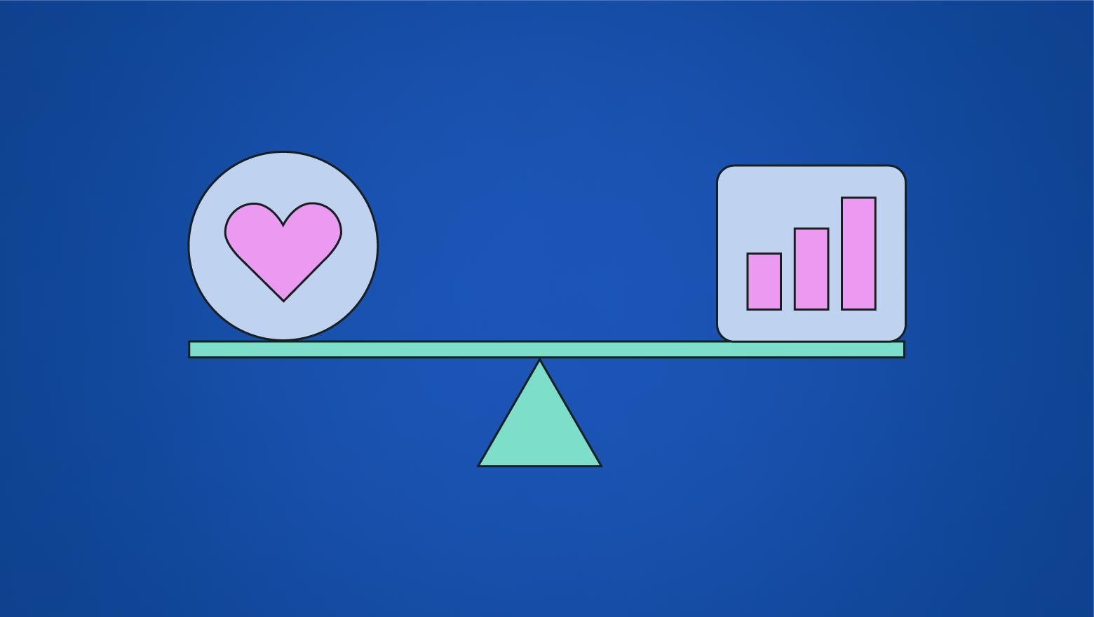 Performance Marketing for Finance Sector