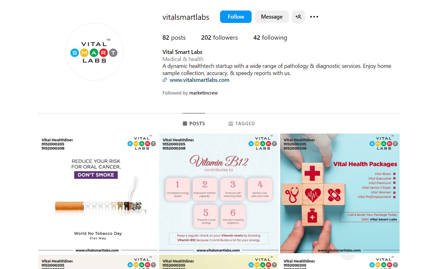 Social Media for Smart Labs