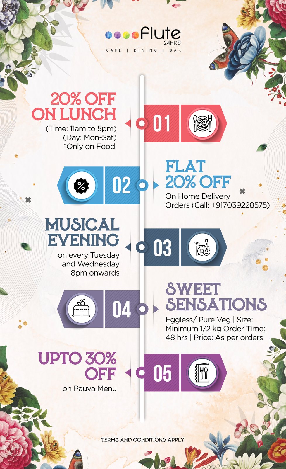 Social media design
