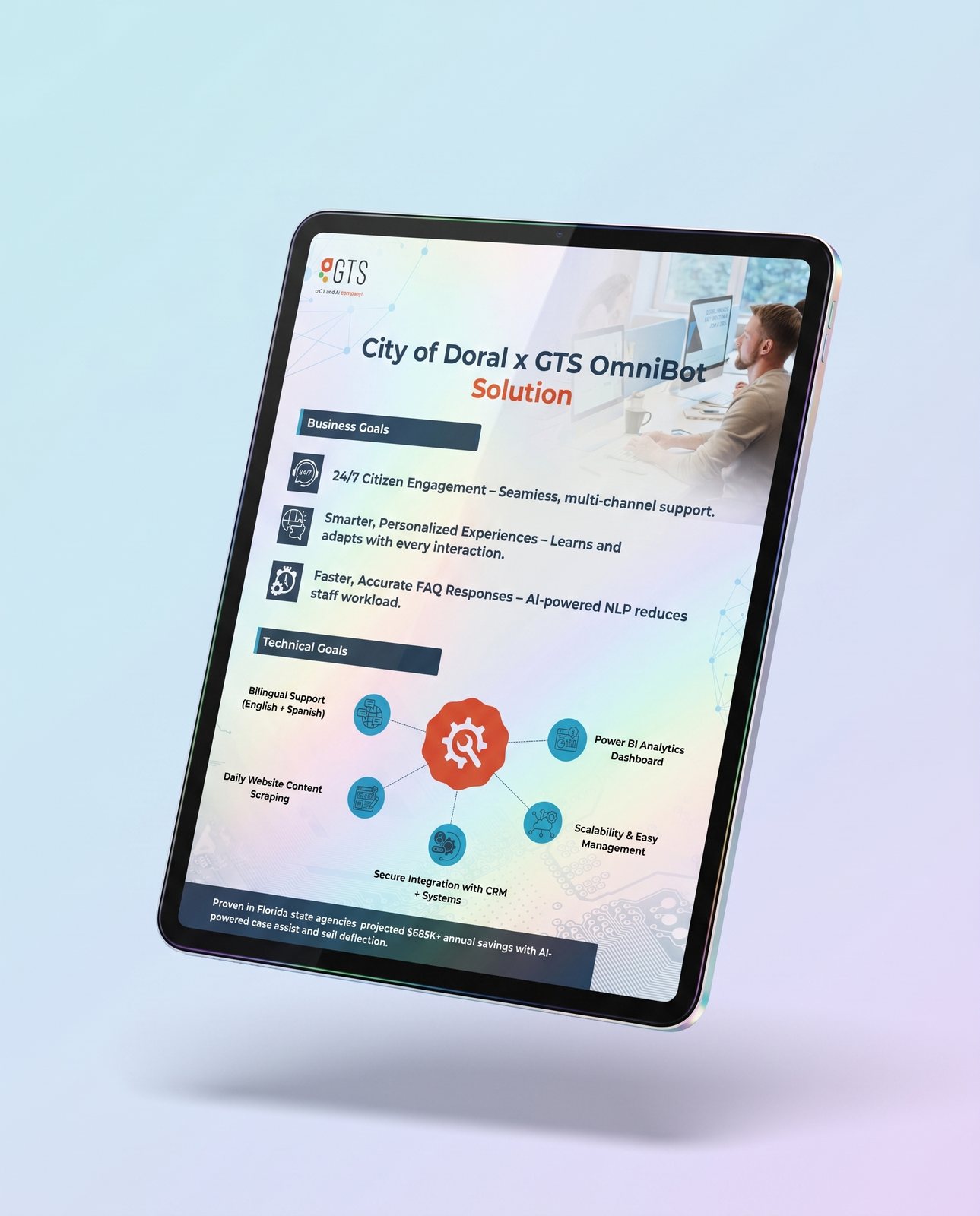 Social media design