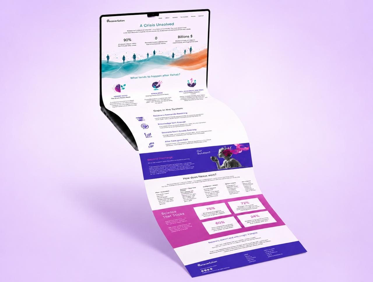 Social media design
