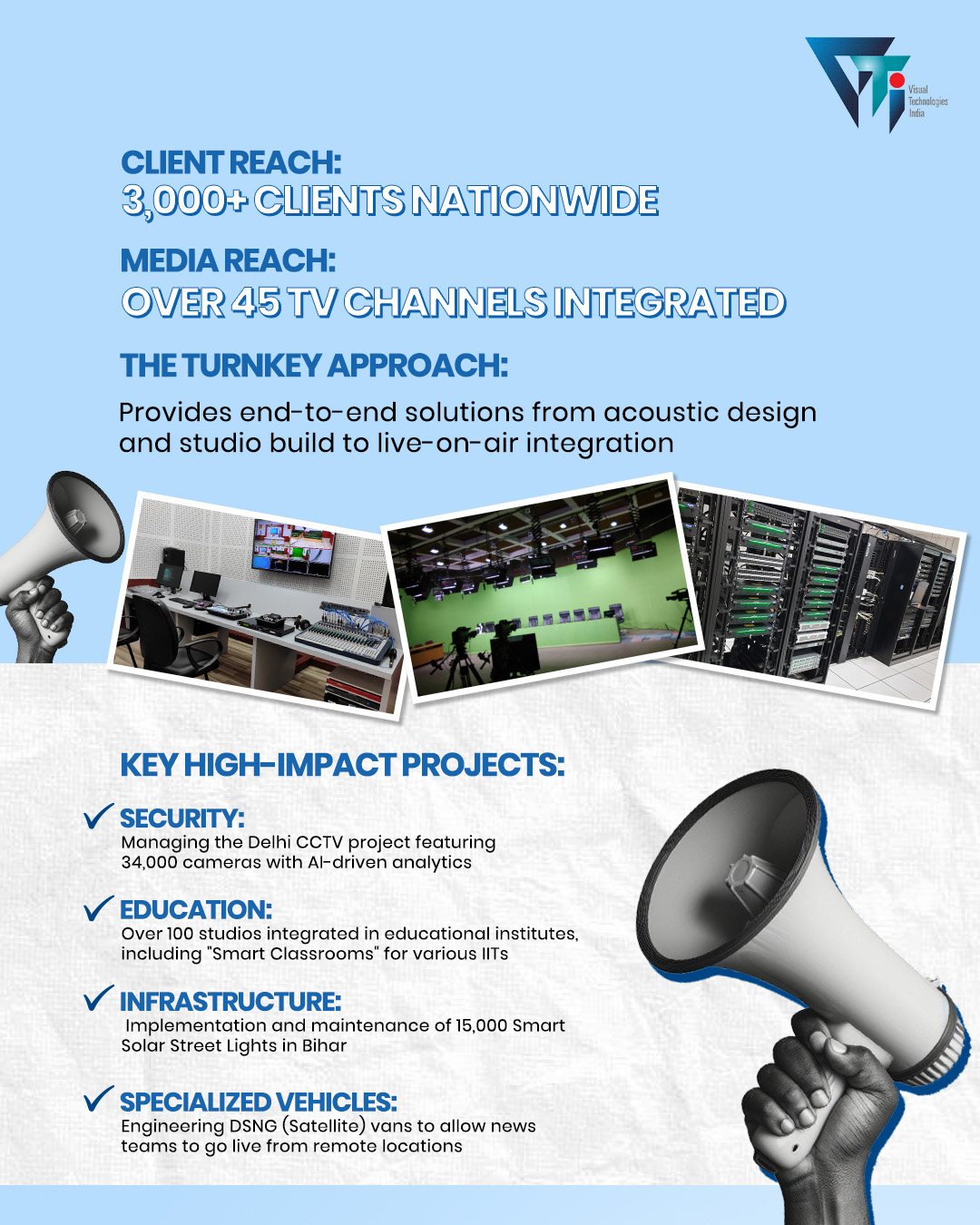 Social media design
